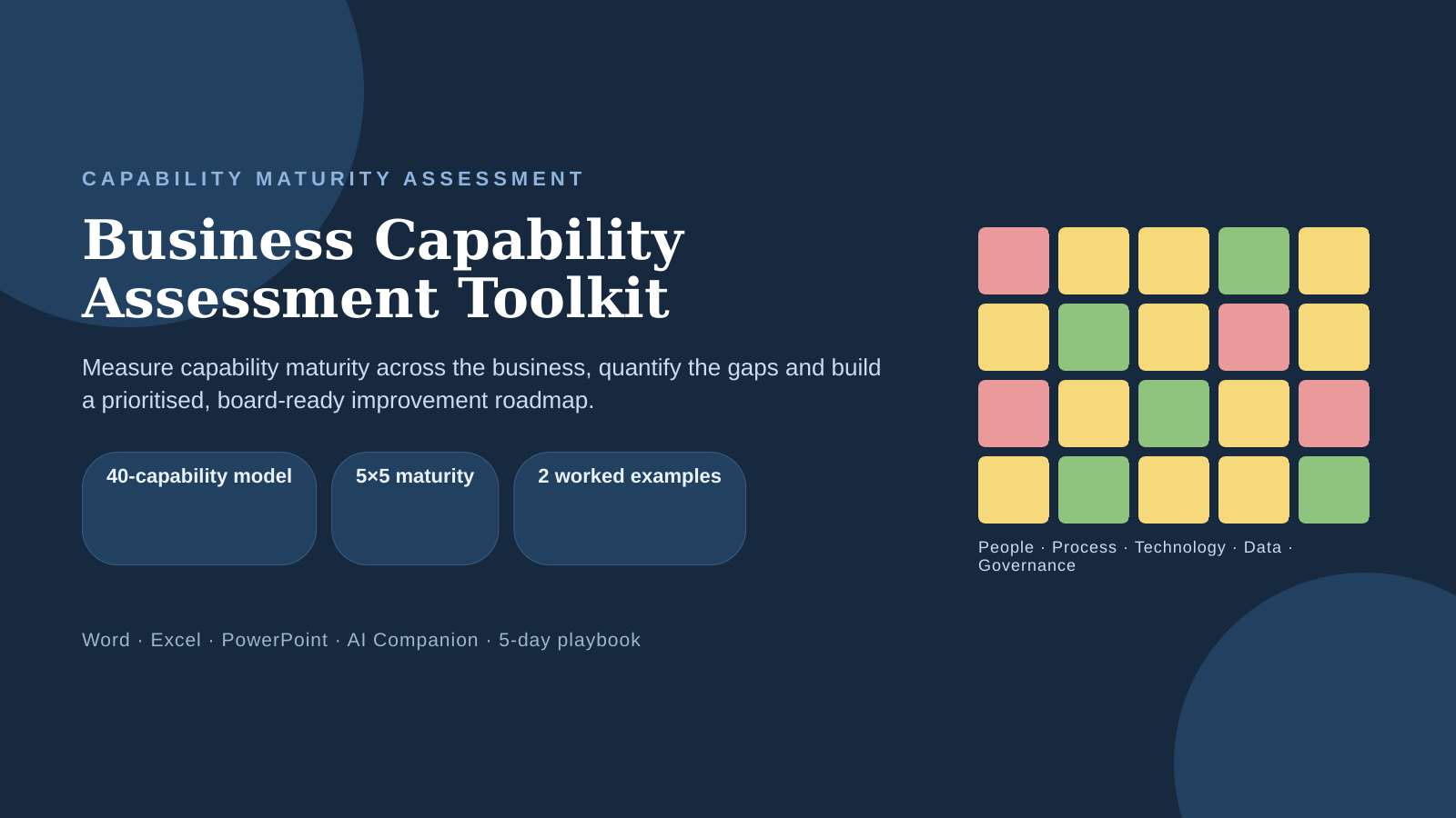 Business Capability Assessment Toolkit