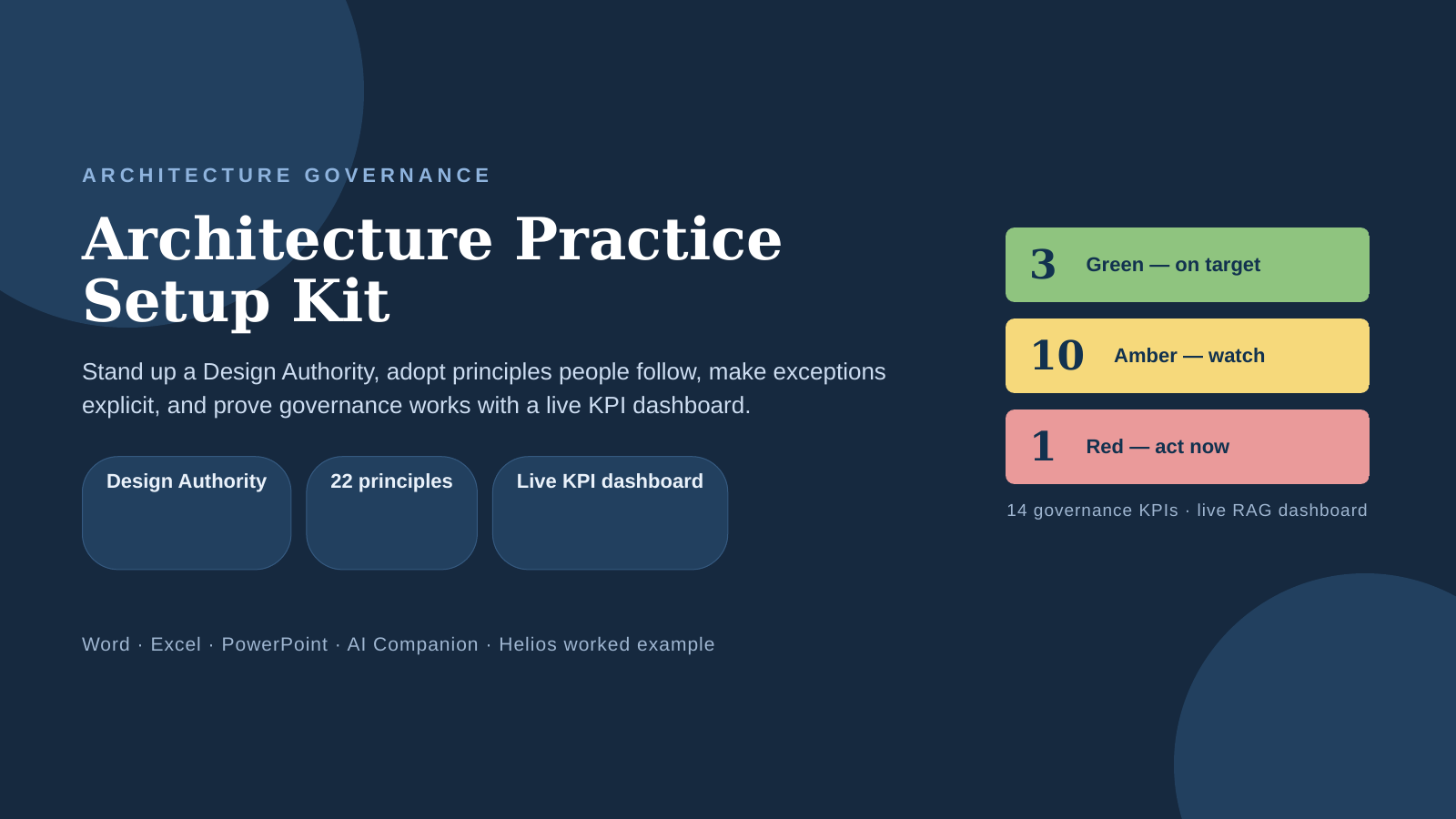 Architecture Practice Setup Kit